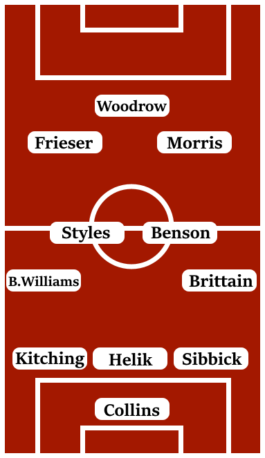 Possible Line-Up (3-4-2-1): Collins; Sibbick, Helik, Kitching; Brittain, Benson, Styles, B. Williams; Morris, Frieser; Woodrow.